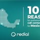 banner 10 reason ot otusource your call center operstions to mexico