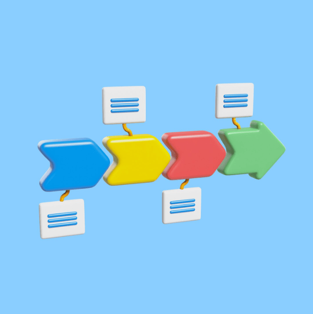 Nearshore services process