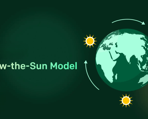 Costa Rica BPO Follow the Sun Model