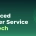 Fintech customer service outsourcing